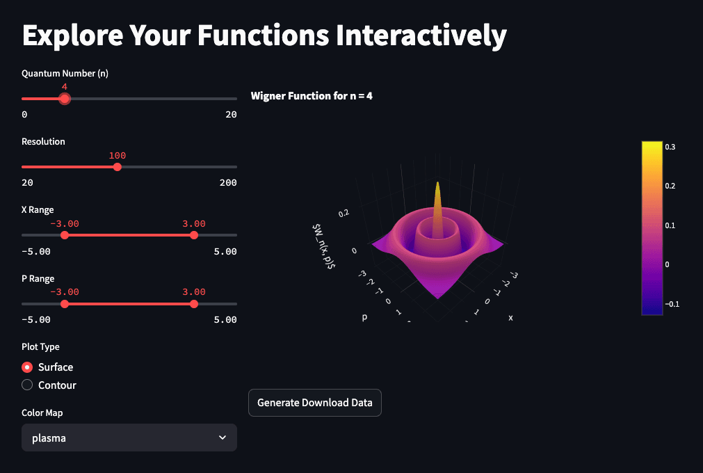 Quantum State Visualizer
